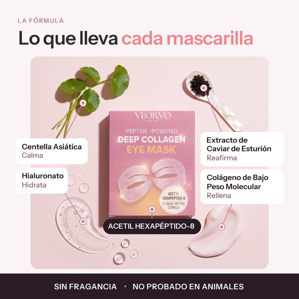 What's in every mask: the formula